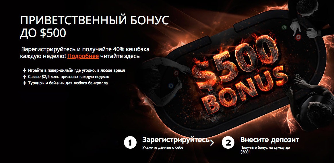 официальный сайт partypoker